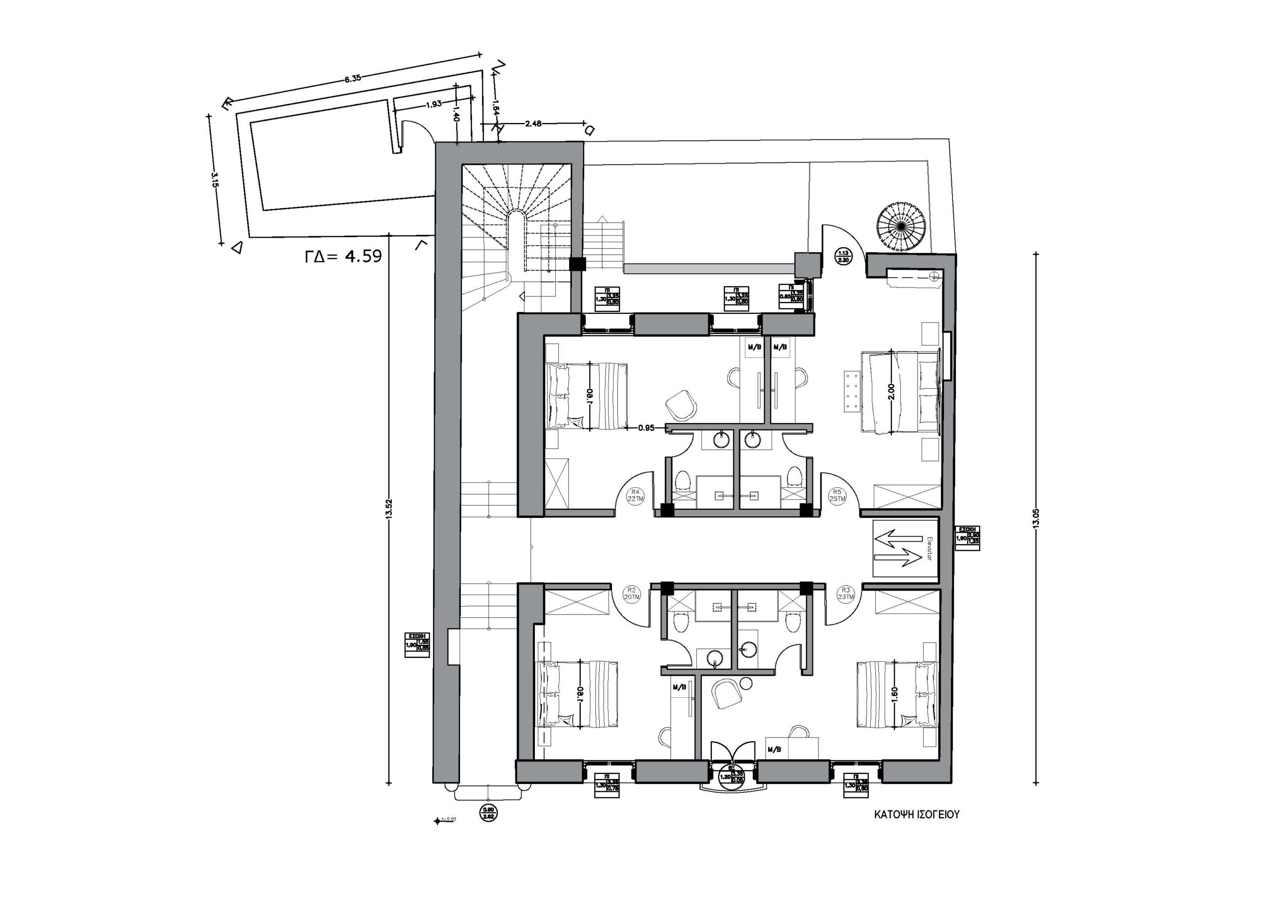 2 isogeio